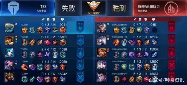 但比赛也为 但比赛也为