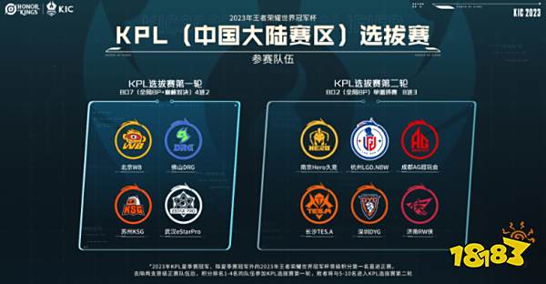 多上场时间 多上场时间